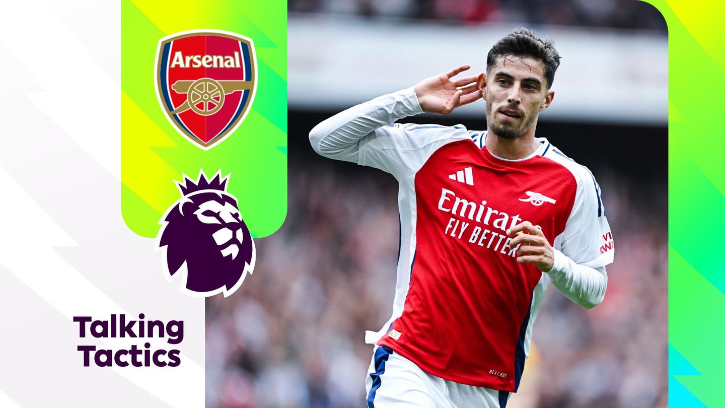 Kai Havertz Talking Tactics