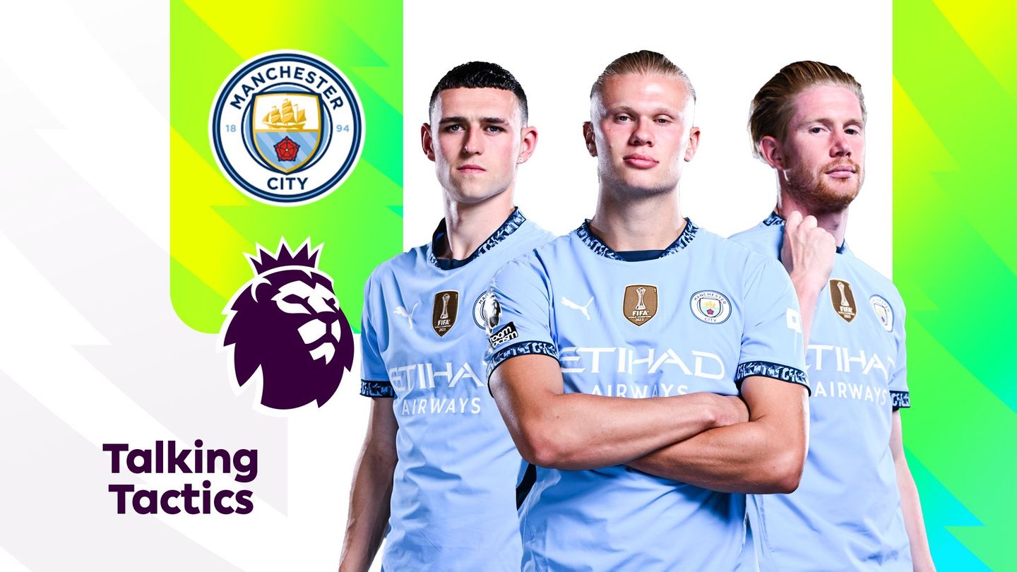 Manchester City - Talking Tactics