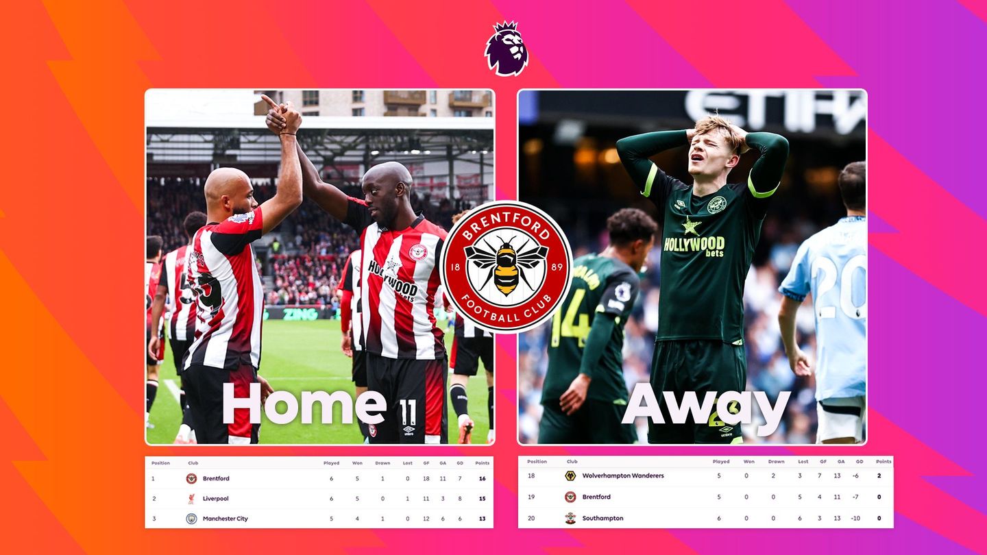 Brentford home and away