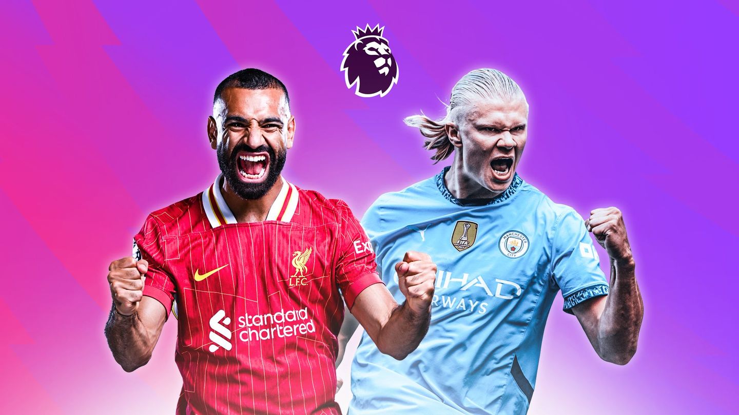 Mohamed Salah v Erling Haaland