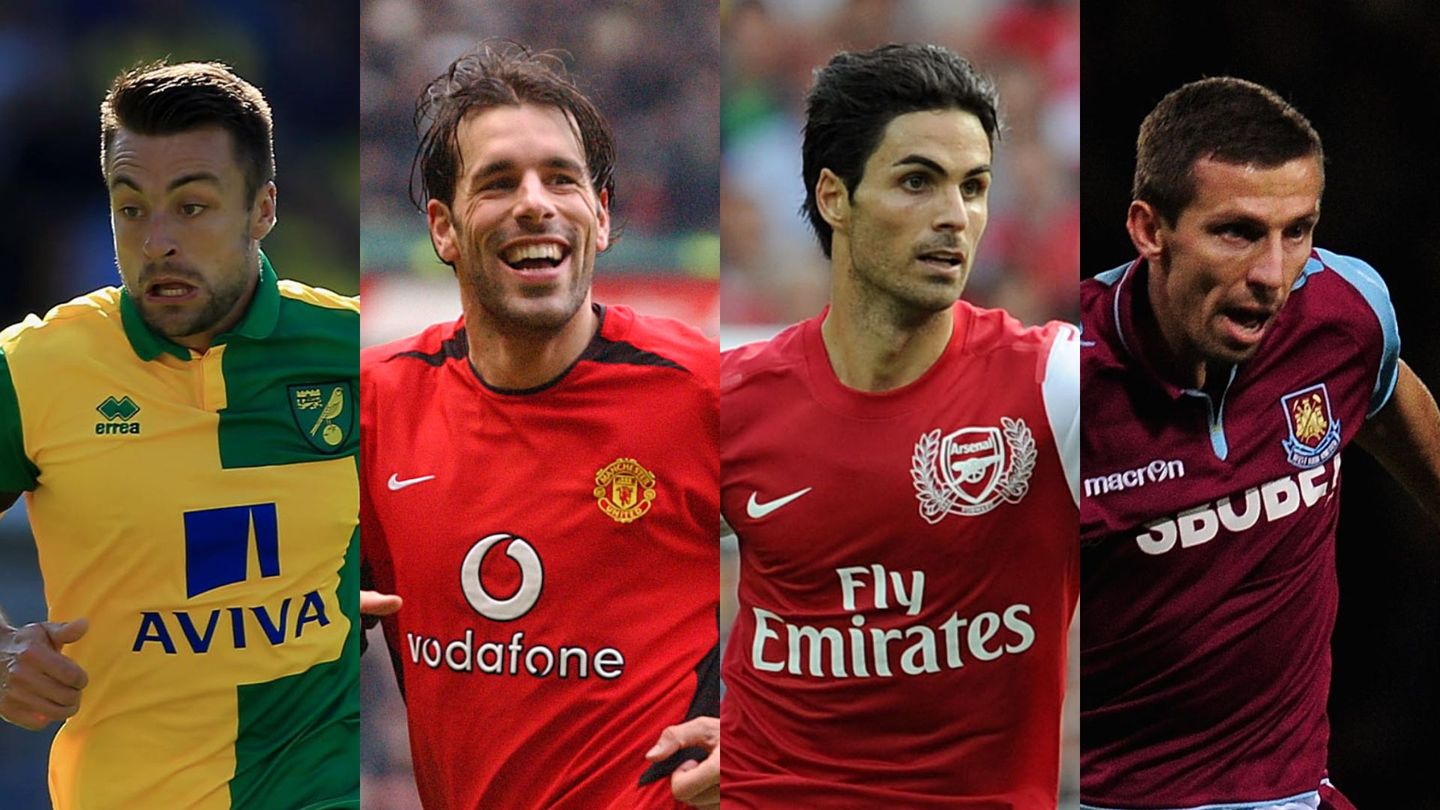 Ruud Martin O'Neil Arteta composite