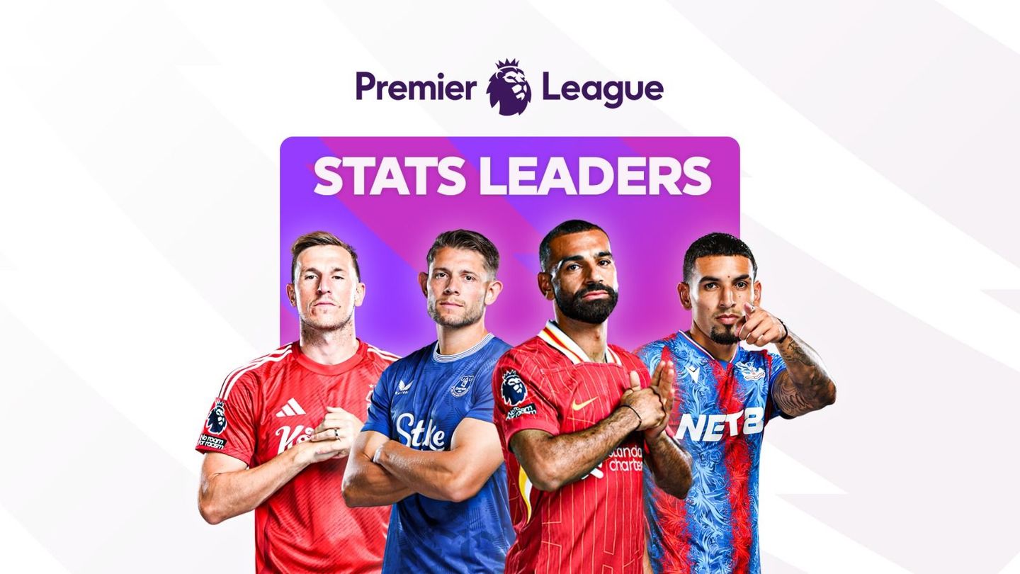 Wood, Tarkowski, Salah, Munoz