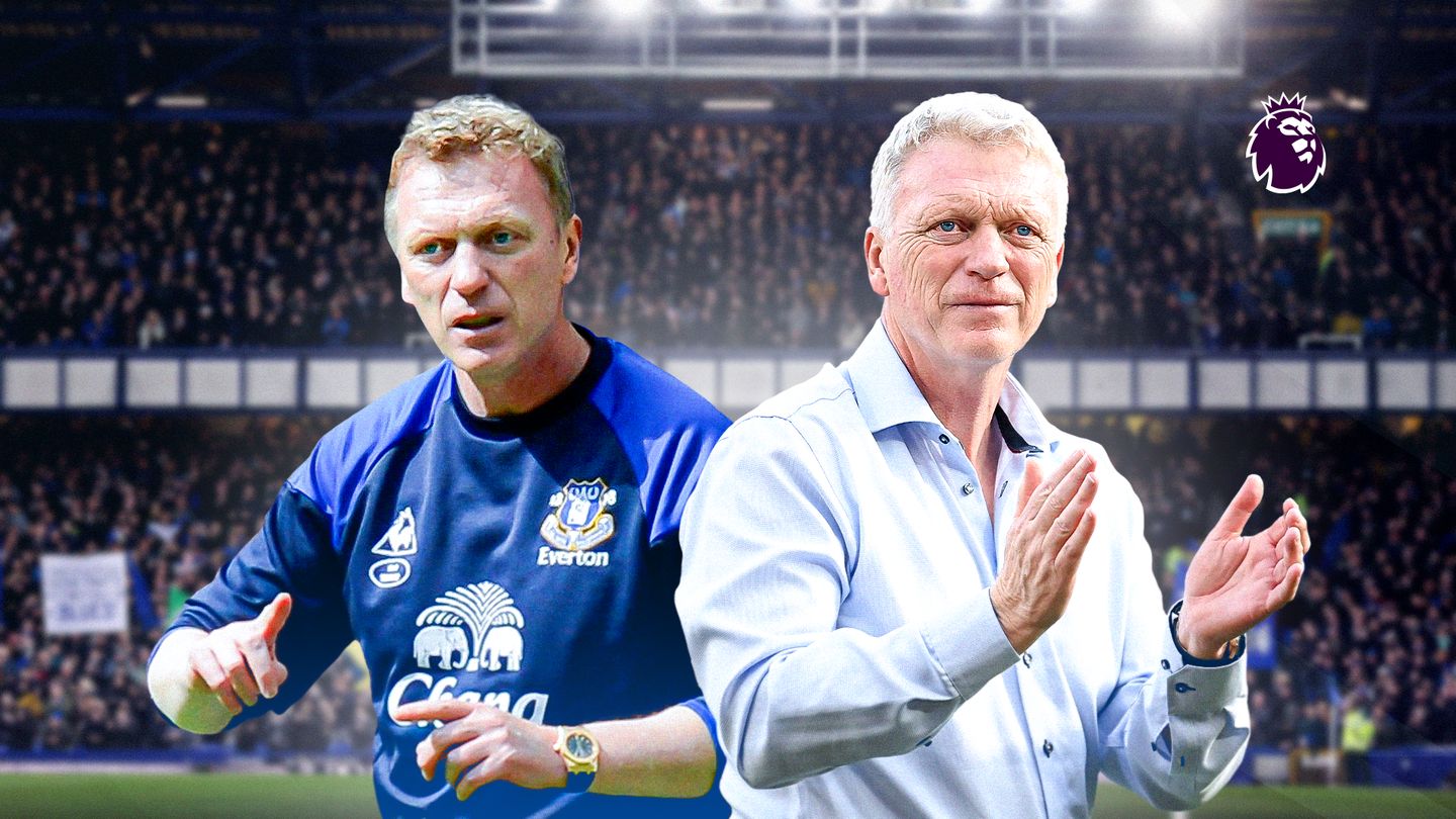 PL2425-MOYES-RETURNS 1