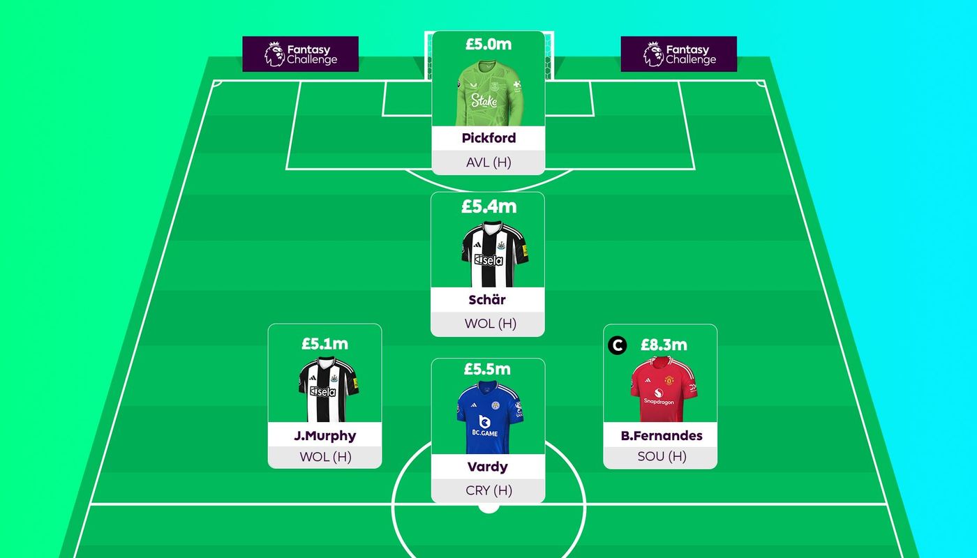 Challenge line-up GW21