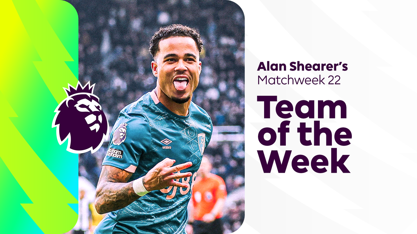 Shearer's Team of the Week