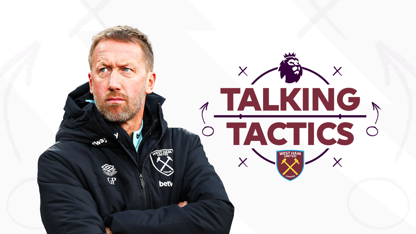 PL2425-TALKING-TACTICS-WHU-POTTER
