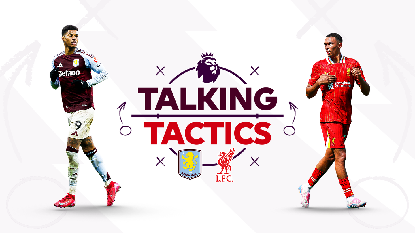 PL2425-TALKING-TACTICS_AVL-LIV-RASHFORD-TAA