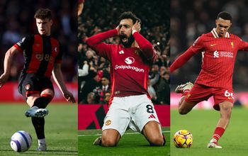 Updated squad lists for 2019/20 Premier League