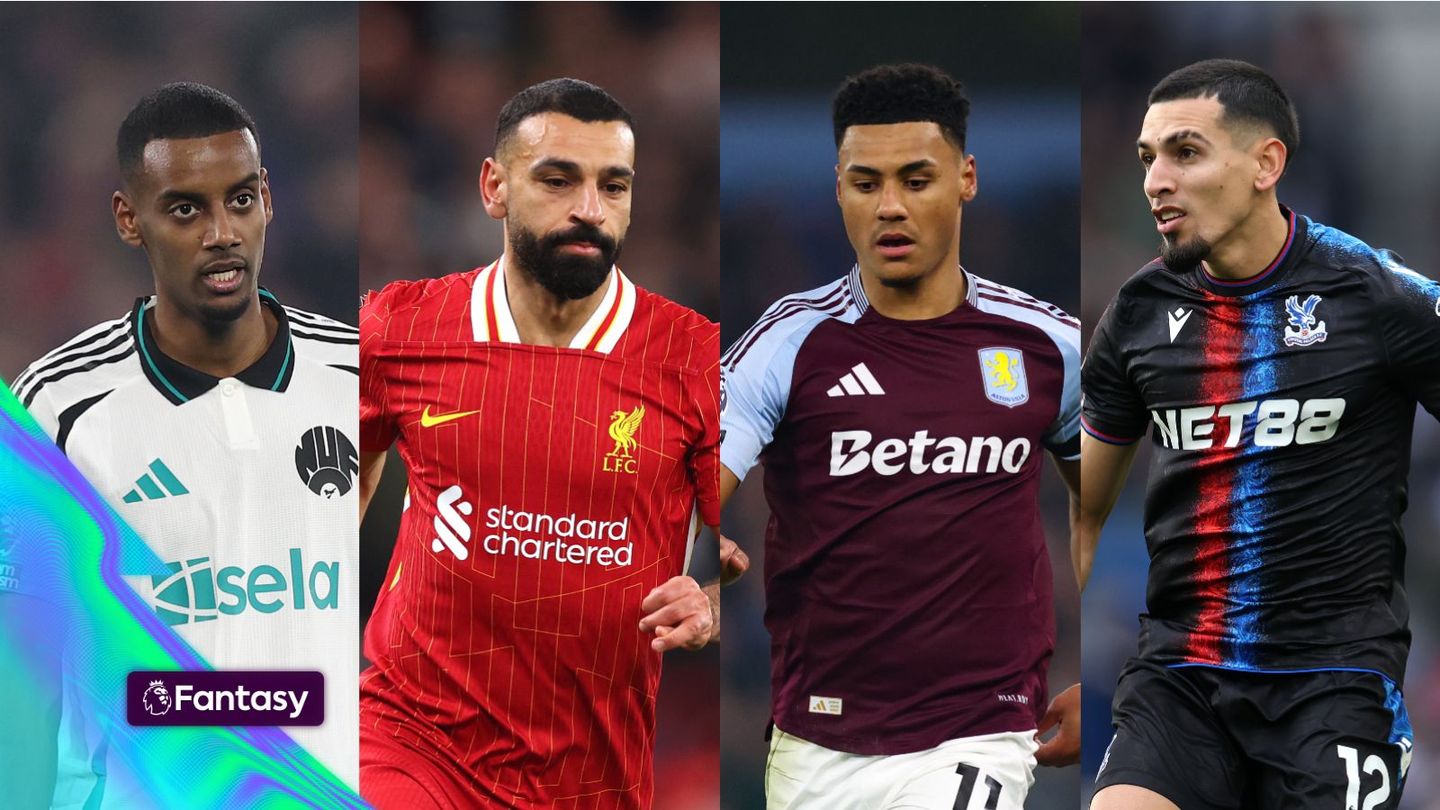 Isak, Salah, Watkins, Munoz (1)