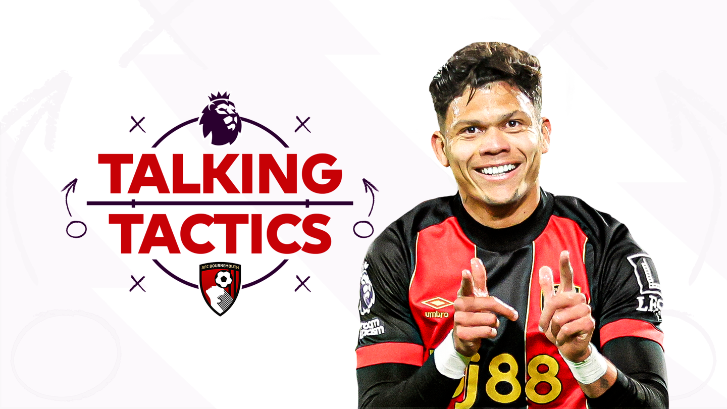 Evanilson Talking Tactics