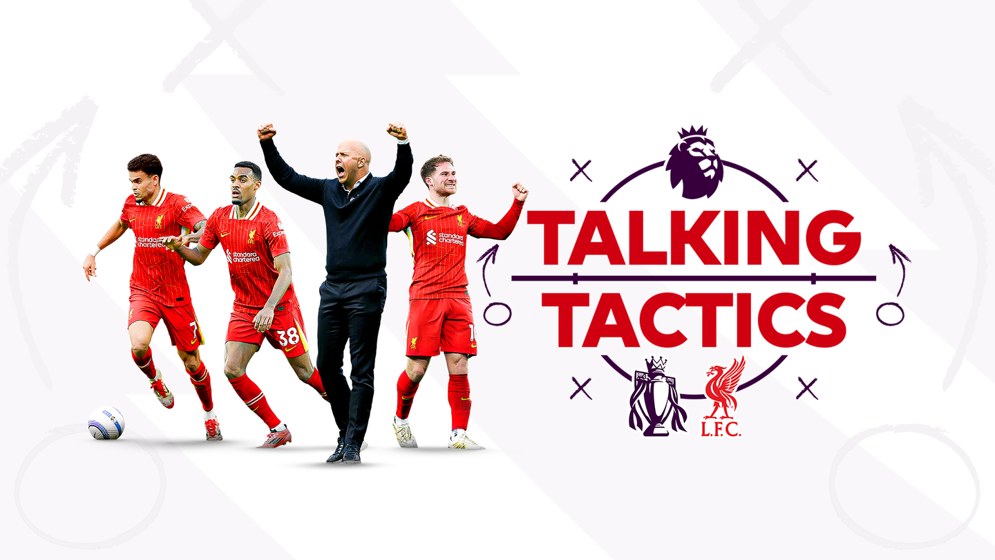 PL2425-TALKING-TACTICS_LIV-CHAMPIONS