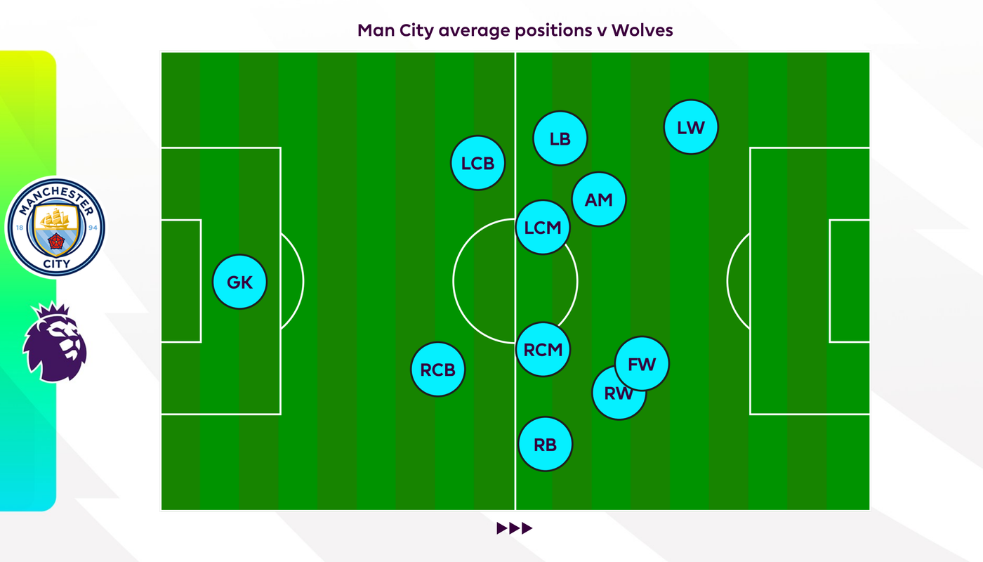 team_- full pitch vis - badge no image 16x9