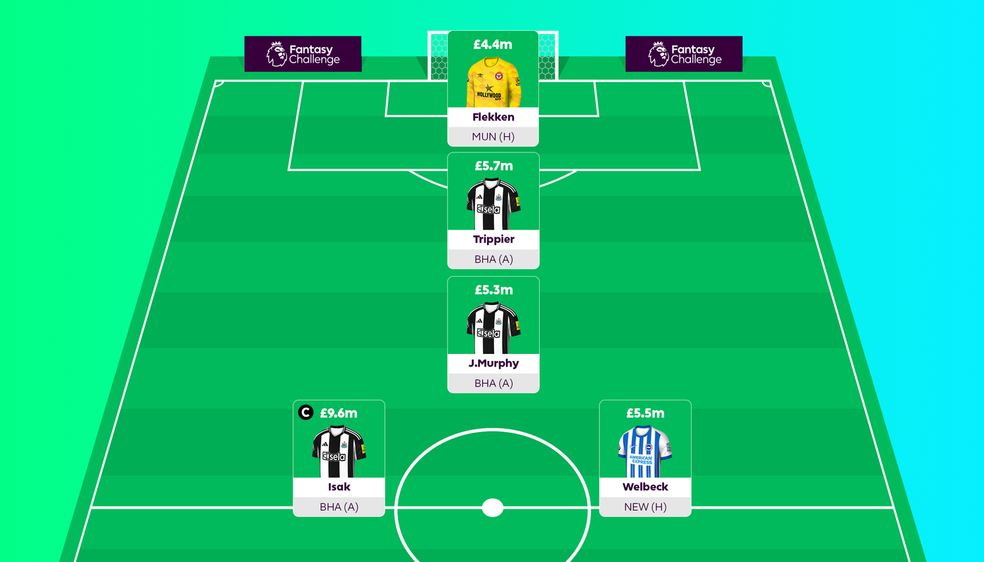 Gameweek 35 FPL Challenge line-up