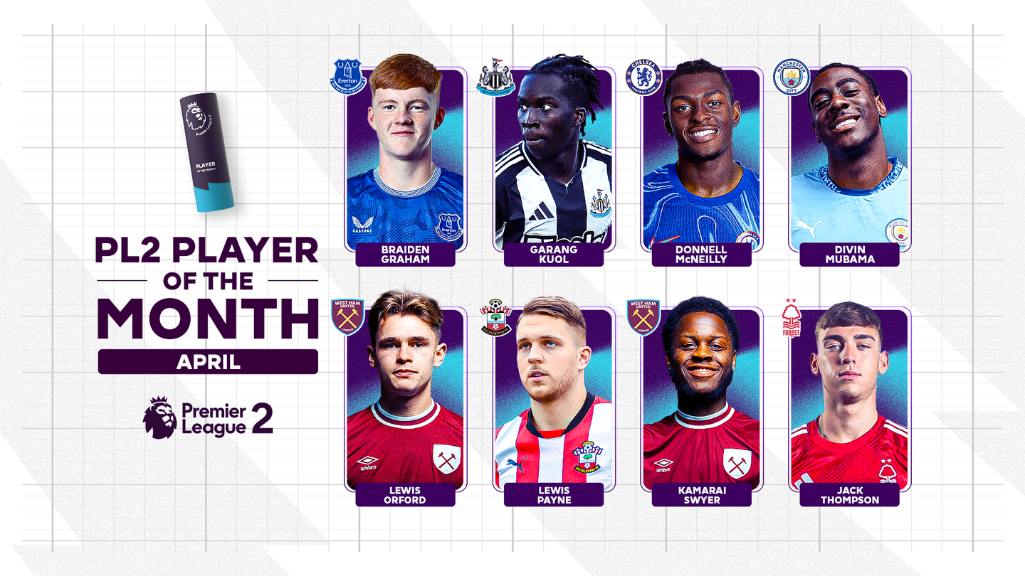 April PL2 POTM nominees