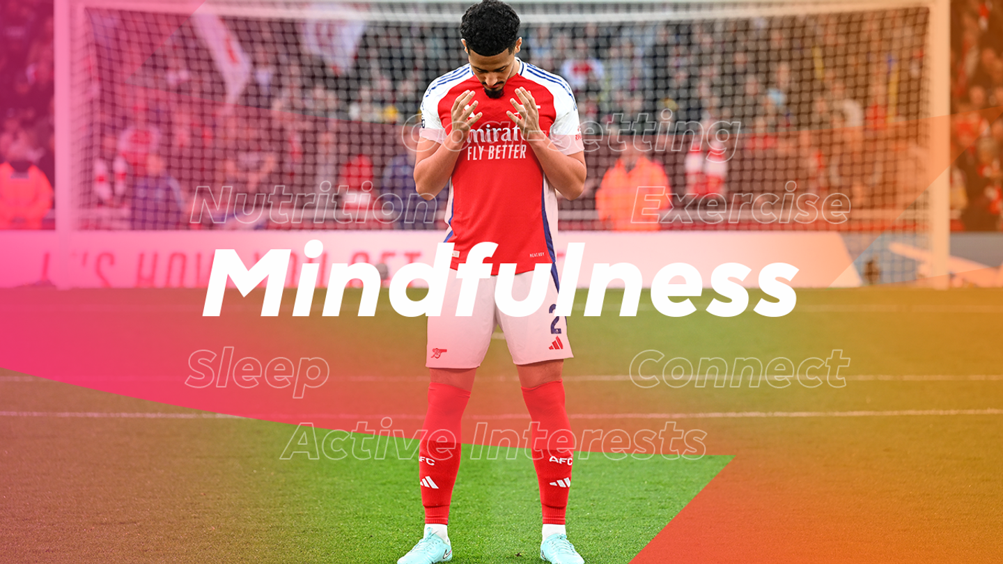 Mindfulness_LeadNews