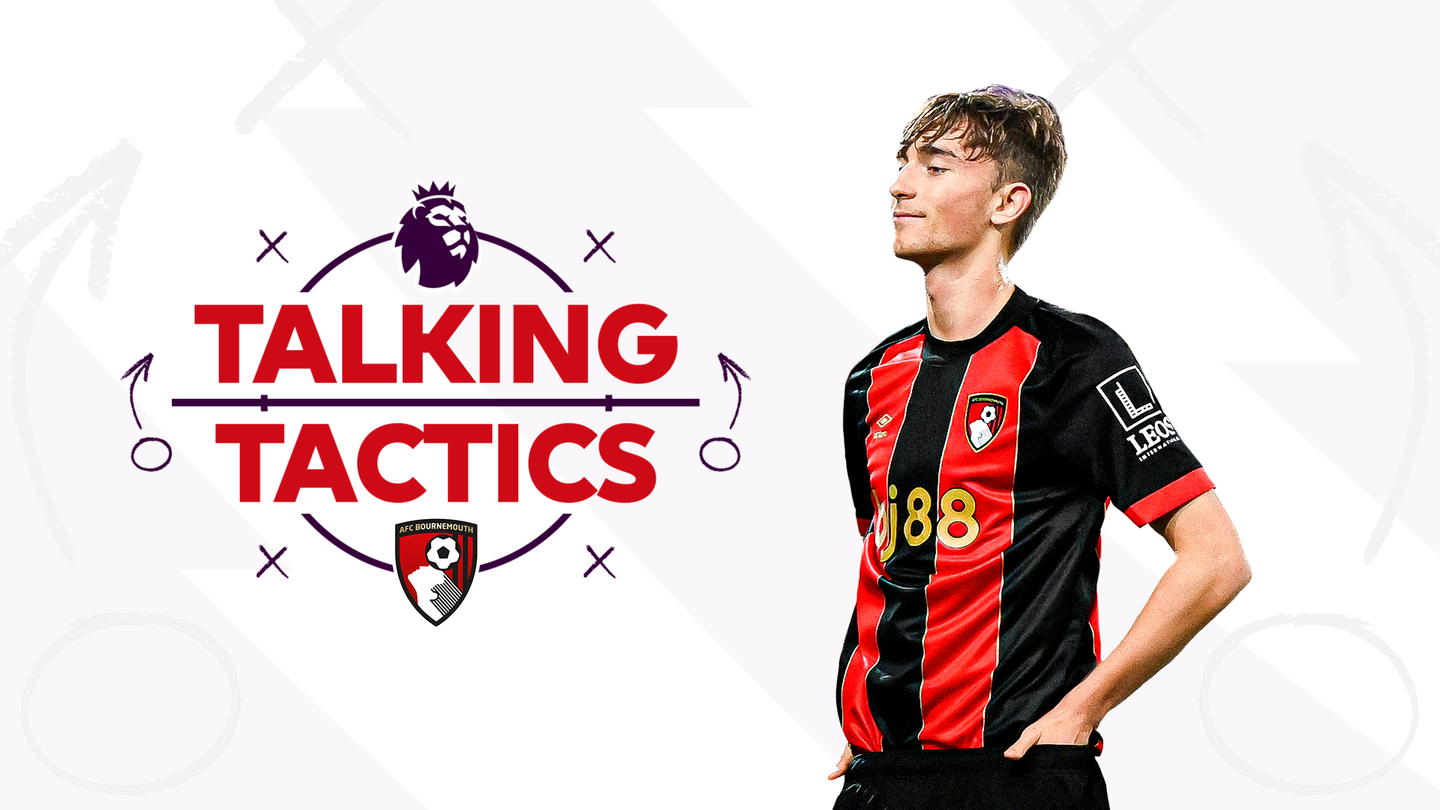 Talking Tactics – Dean Huijsen