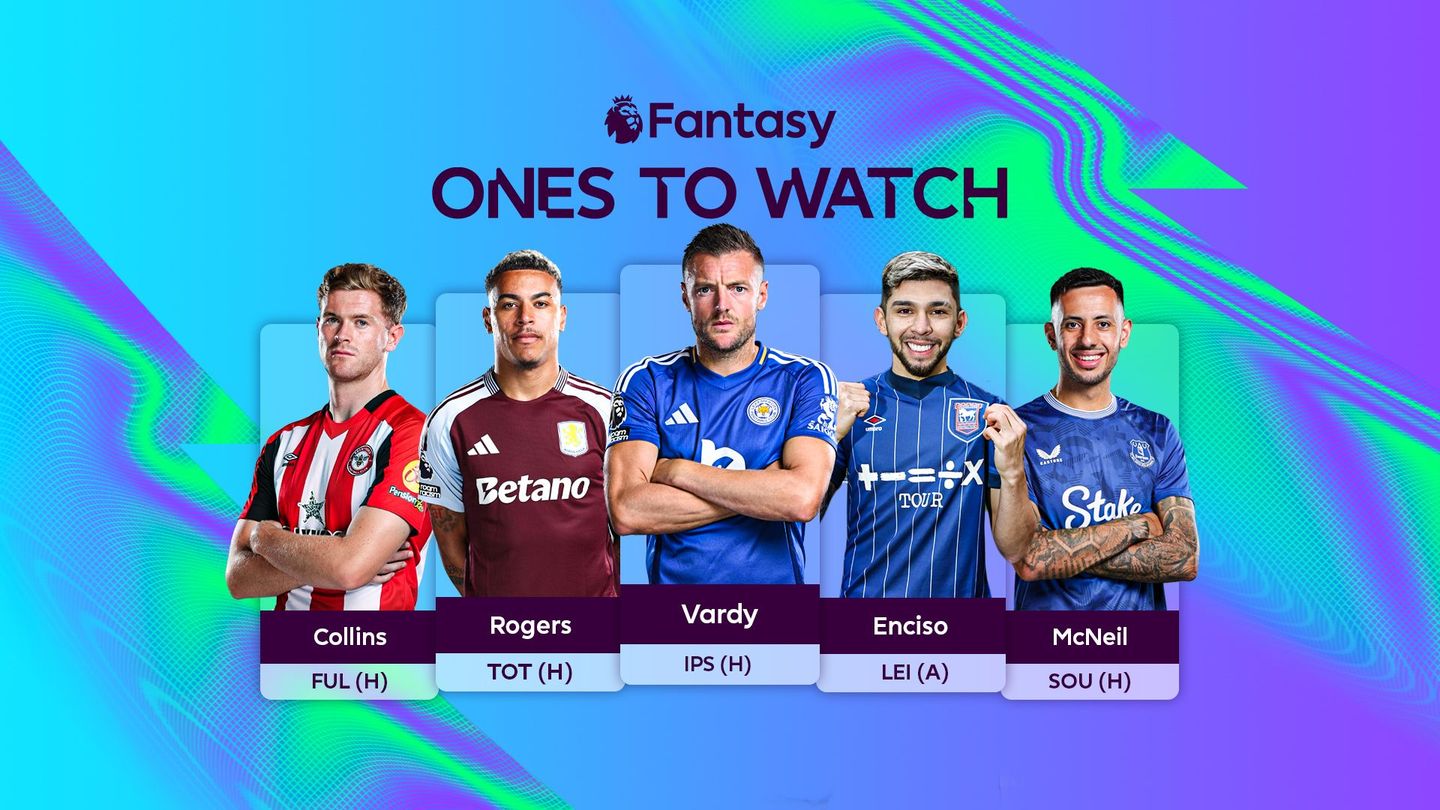 FPL Ones to watch GW37