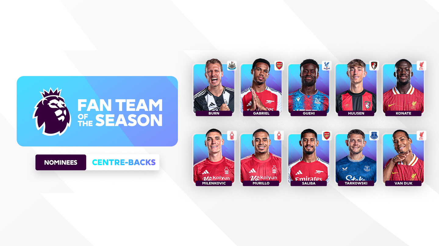 Fan Team of the Season, Centre-backs