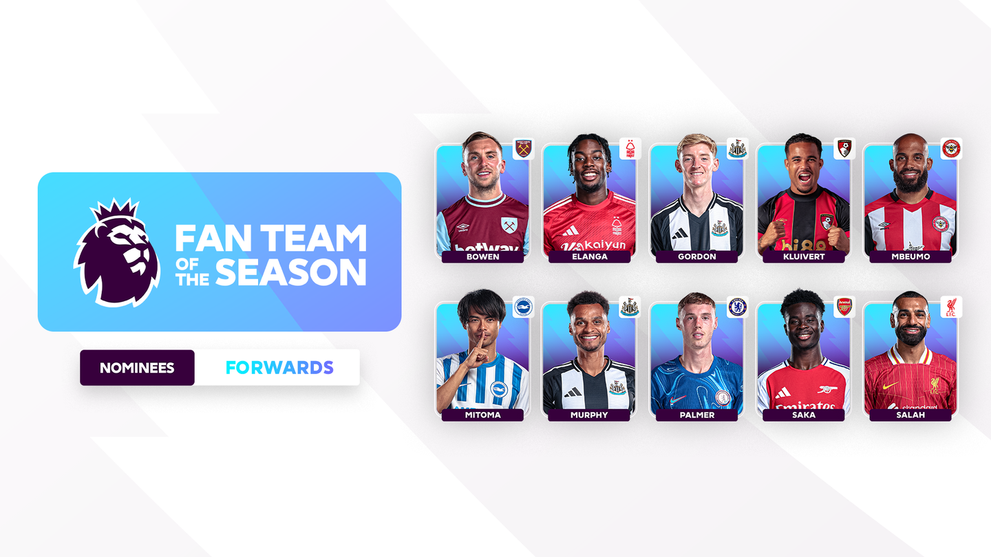 Fan Team of the Season, Forwards
