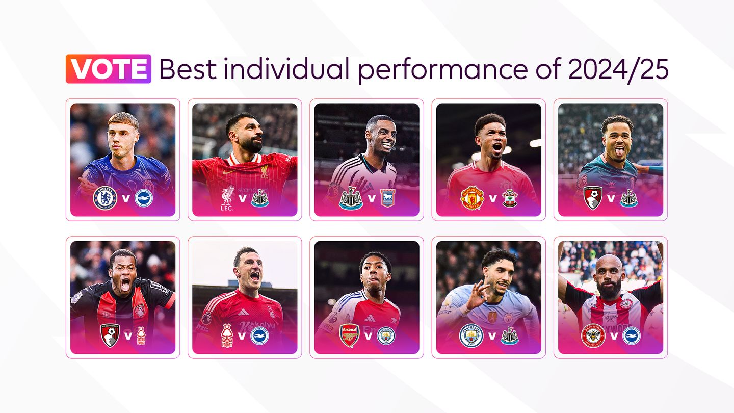 PL2425-BEST-INDIVIDUAL-PERFORMANCE