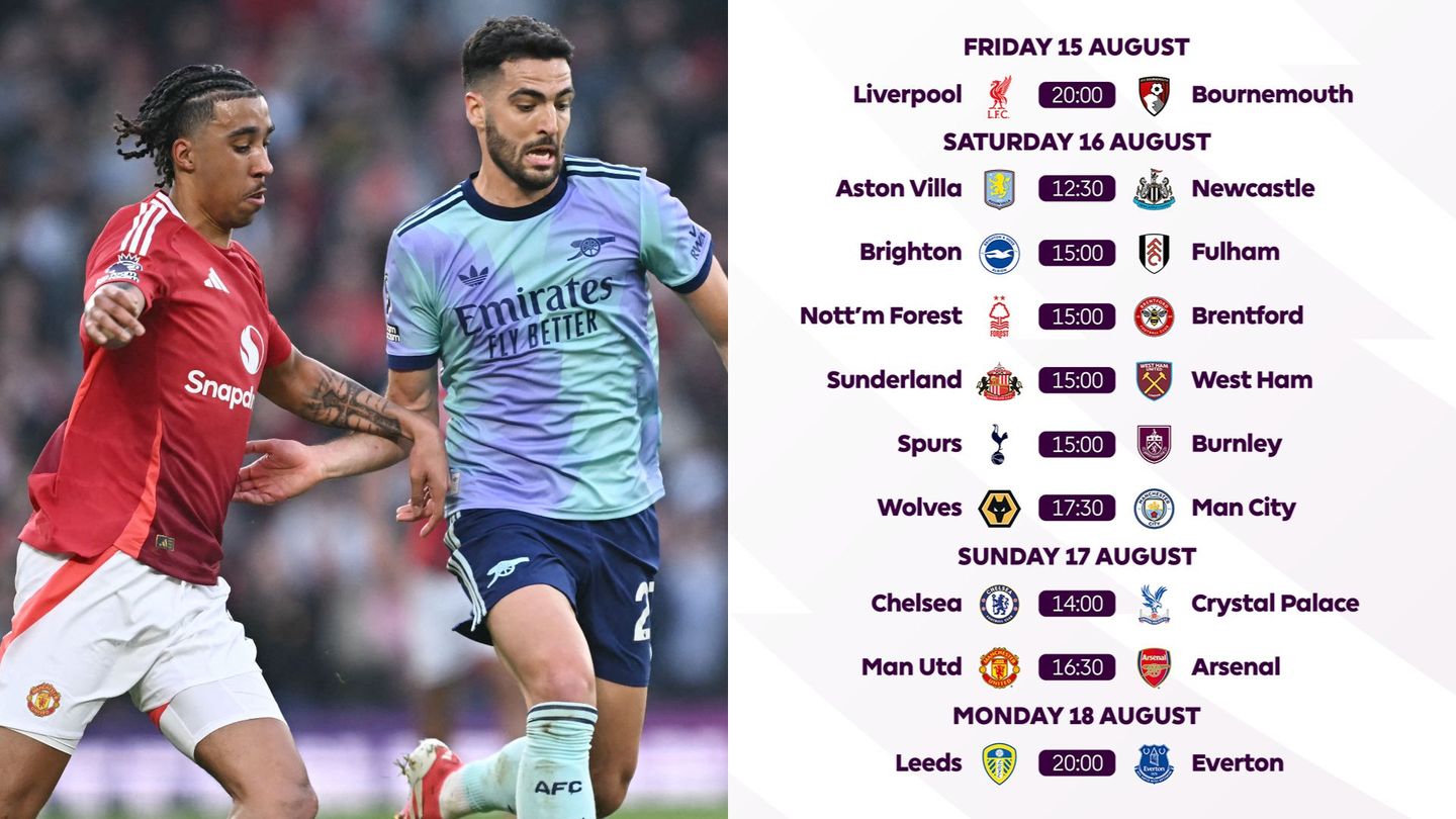 Opening-weekend fixtures