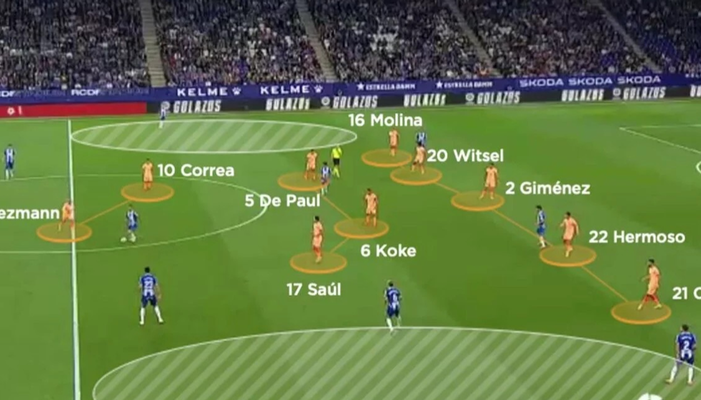 CV Atletico madrid back three
