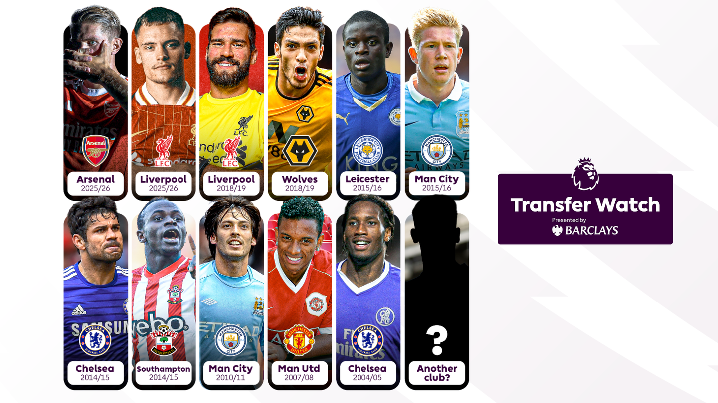 Best transfer windows
