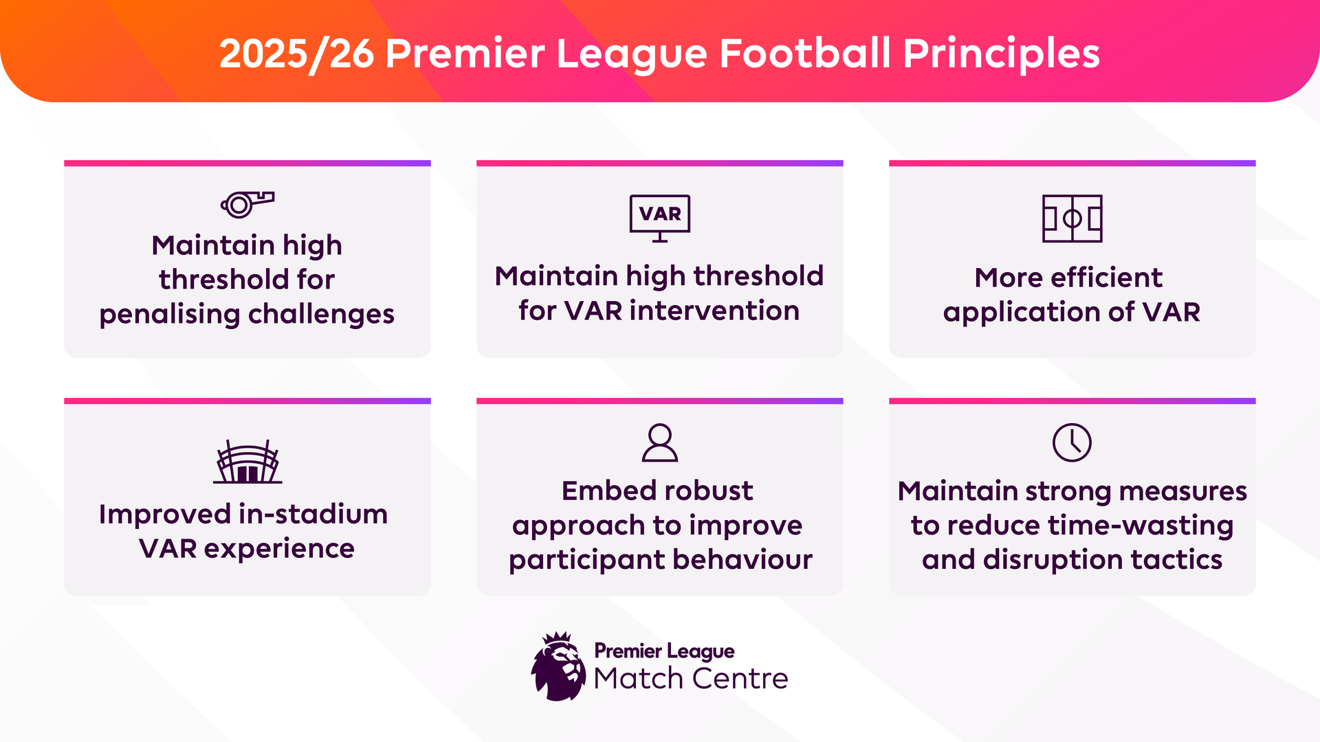 Premier-League-Footbann-Principles.png?height=1080&width=1920