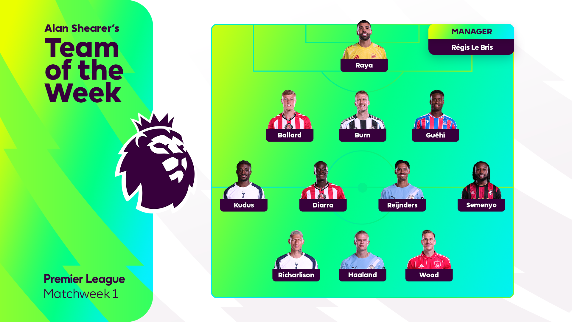 PL2425-SHEARERS-TOTW_16x9-GW1