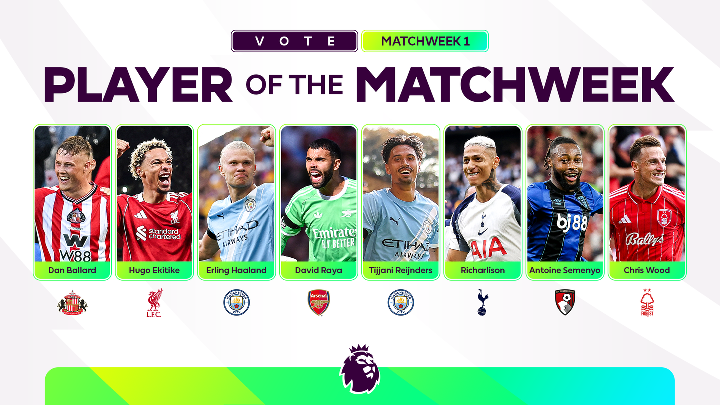 VOTE: Who was the best player of Matchweek 1?