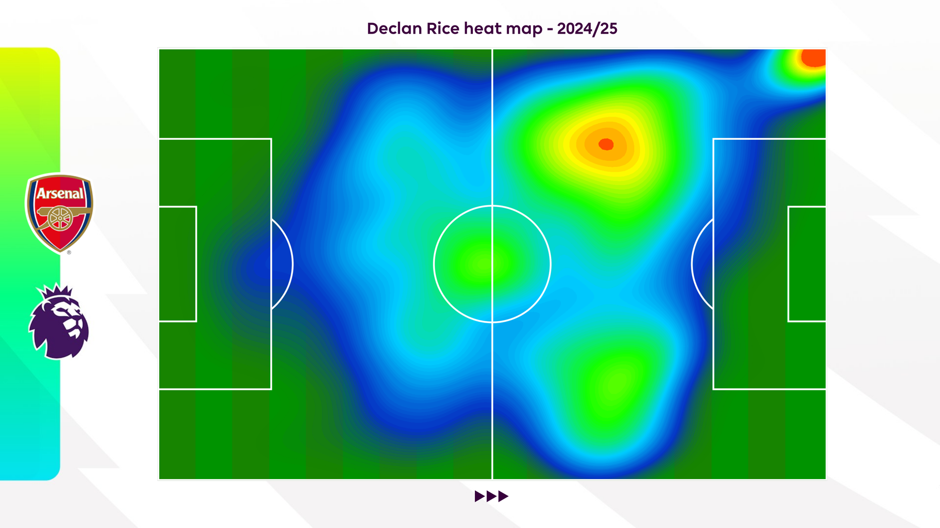 Rice heat map 24/25 (T3)
