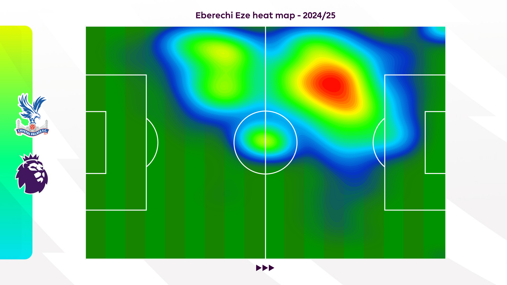 Eze heat map 24/25 (T3)