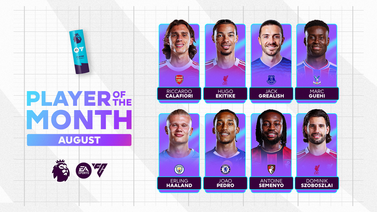 EA SPORTS Player of the Month August 2025 nominees