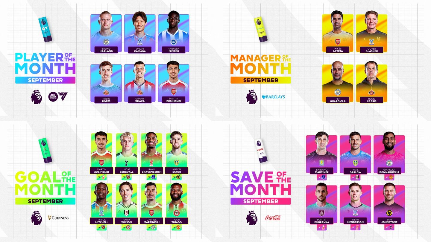 September's monthly awards nominees