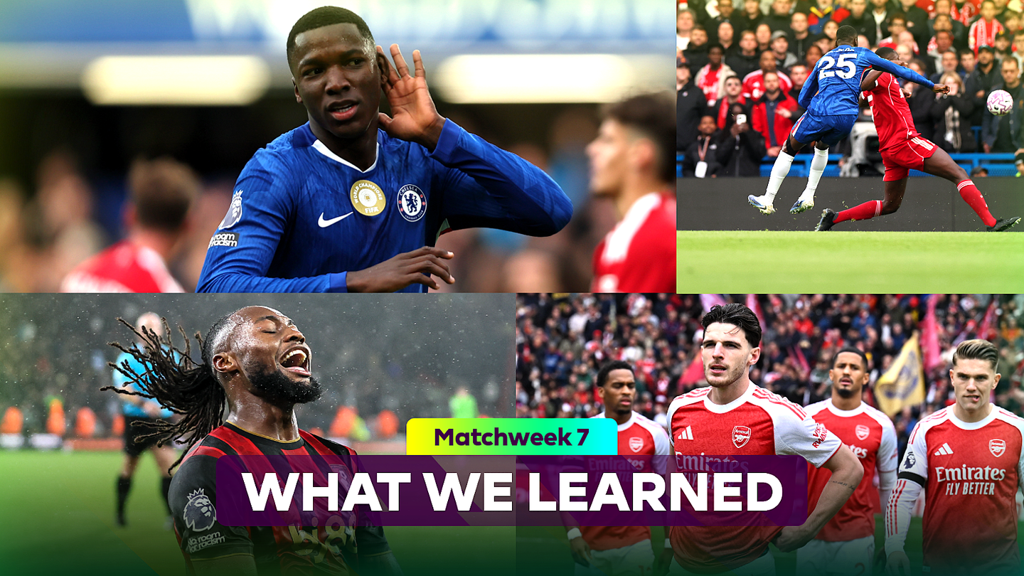 What we learned MW7 (1)