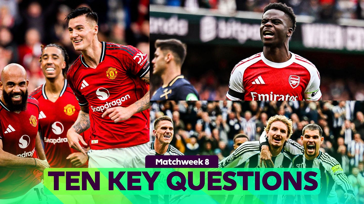 TEN-KEY-QUESTIONS_MW8