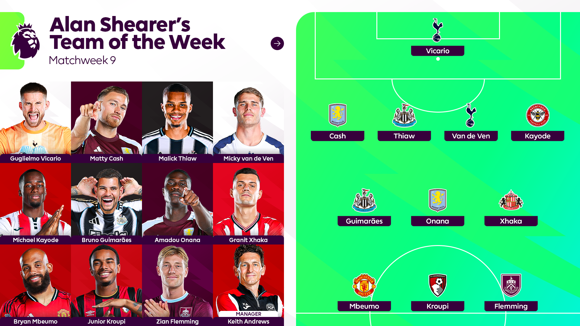 PL2526-SHEARERS-TOTW-16x9-MW9