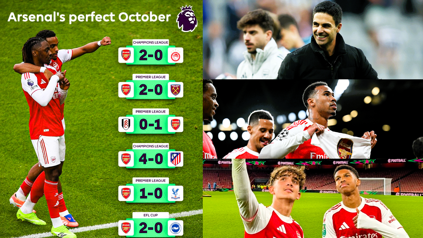 Arsenal's perfect month- Dowman 