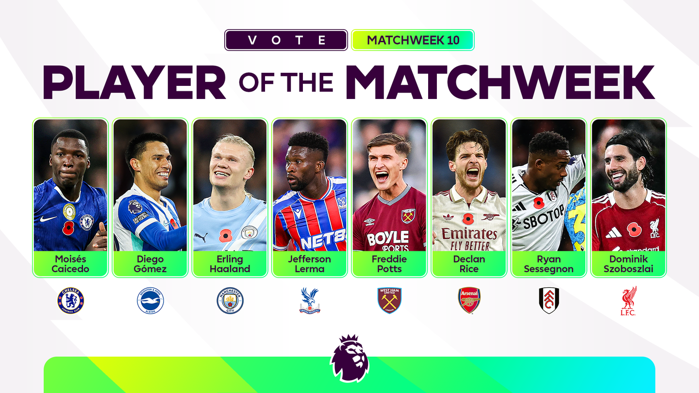 PL2526-PLAYER-OF-THE-MATCHWEEK-NOMINEES-16x9-MW10