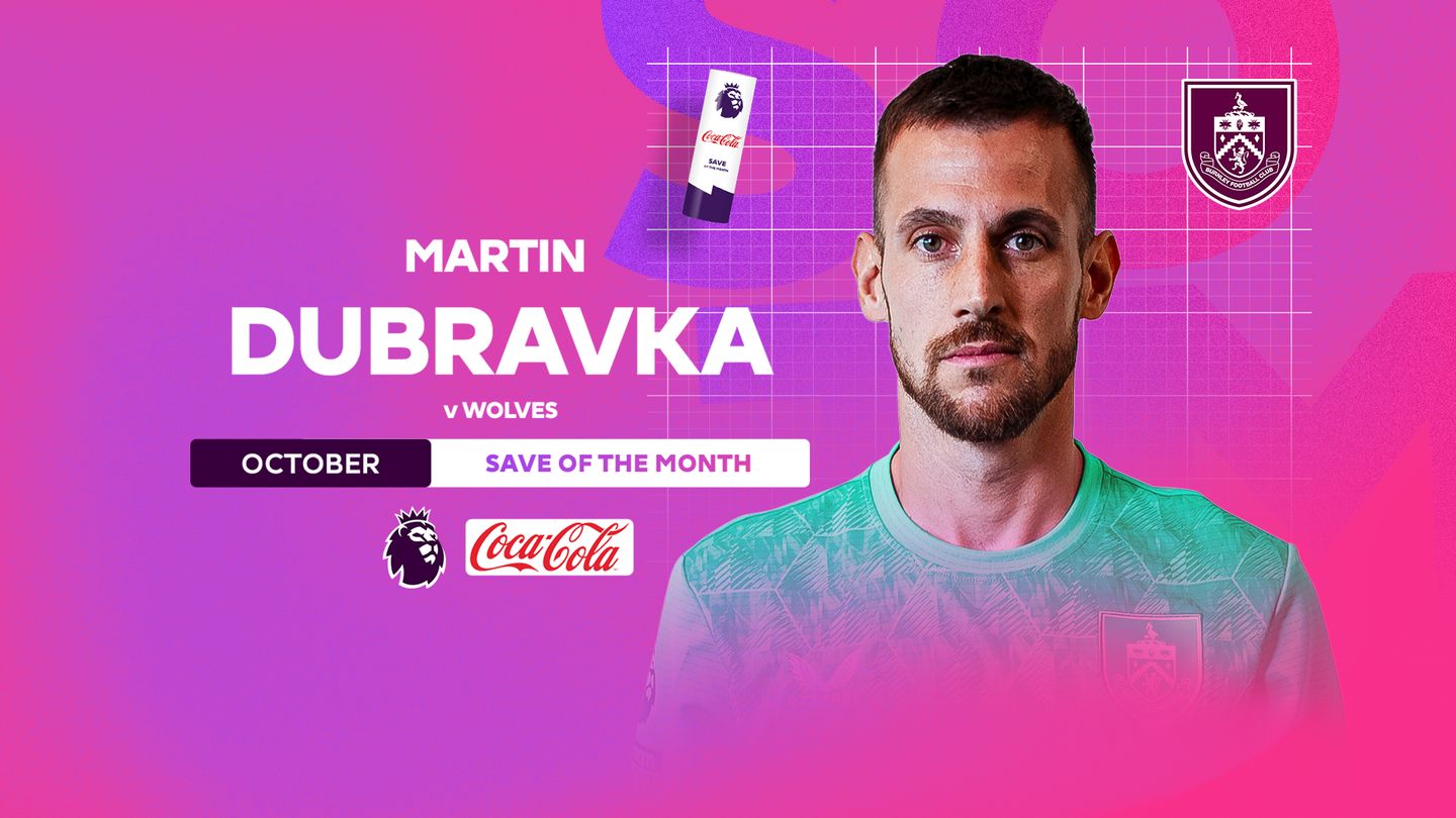 Martin Dubravka, Coca-Cola Save of the Month