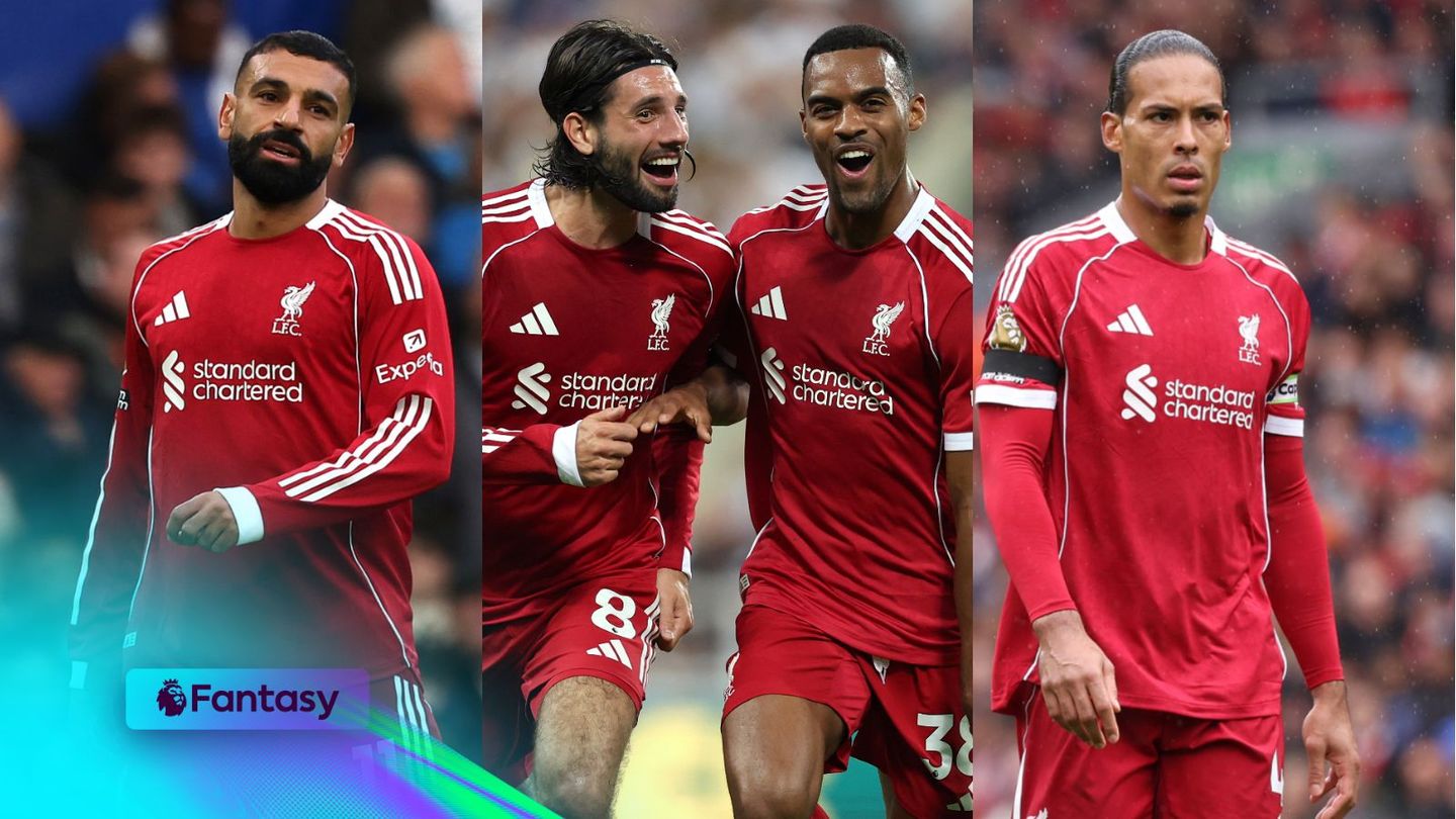 A composite showing Mohamed Salah, Dominik Szoboszlai, Ryan Gravenberch and Virgil van Dijk