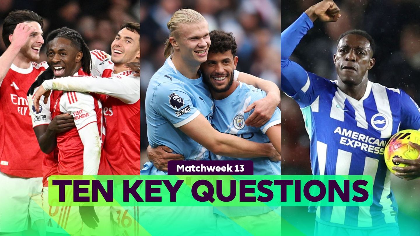 Eze, Haaland and Welbeck celebrate scoring 