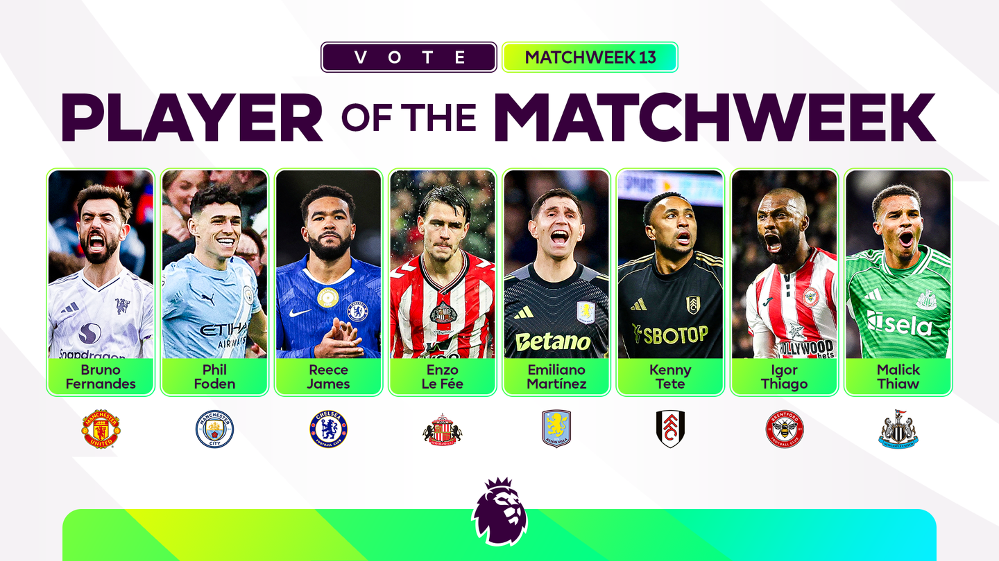 A designed image showing the Matchweek 13 Player of the Matchweek nominees Bruno Fernandes, Phil Foden, Reece James, Enzo Le Fee, Emiliano Martinez, Kenny Tete, Igor Thiago, Malick Thiaw