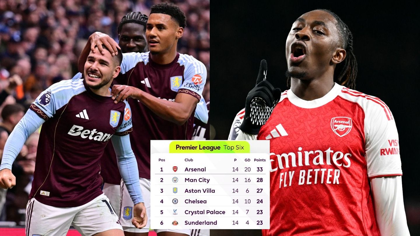 Composite image of Aston Villa, Arsenal and the PL table as of 05-12-2025