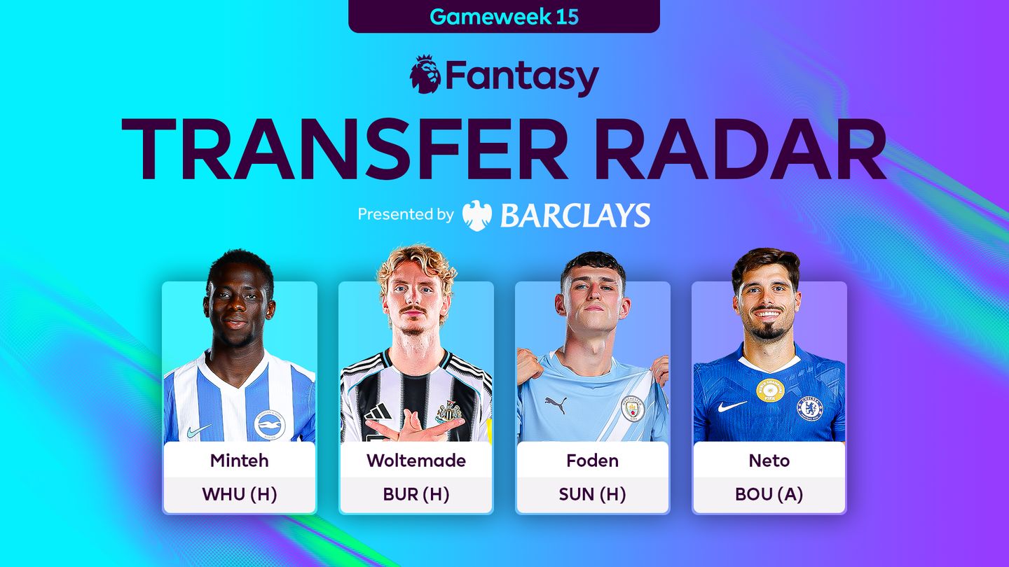 A graphic for Gameweek 15 Transfer Radar in FPL