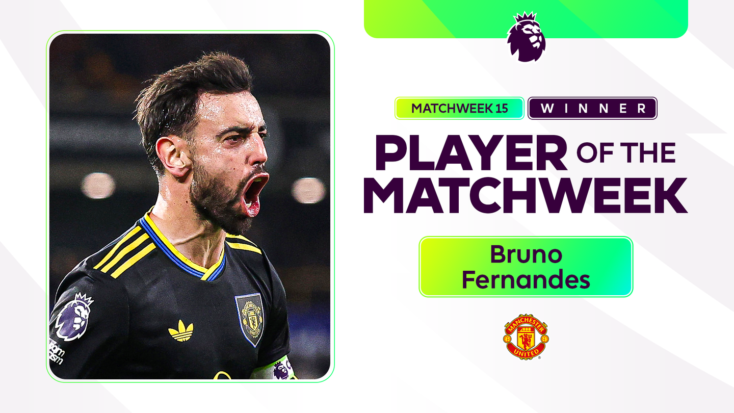 An image of Bruno Fernandes and a POTMW 15 winner graphic