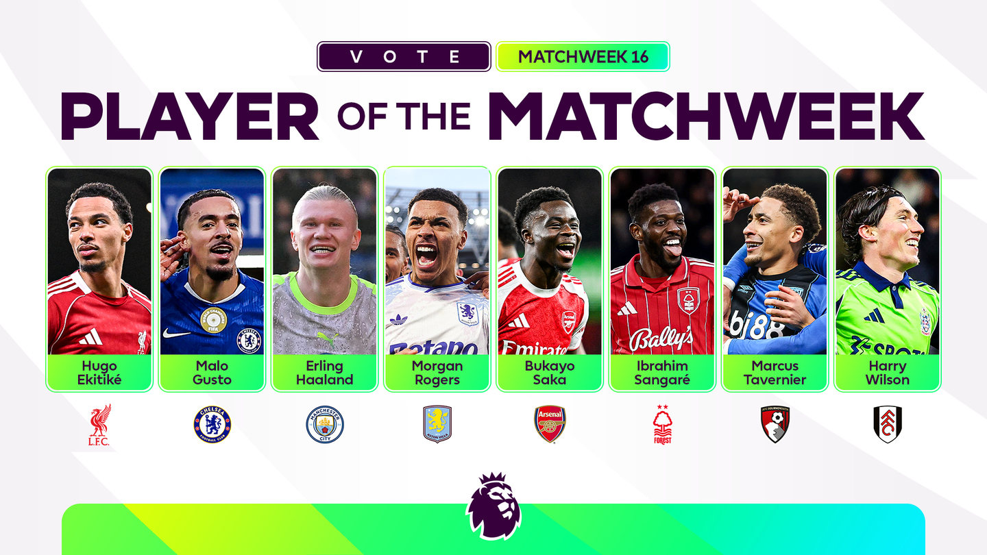 An image of the players shortlisted for the Player of the Matchweek