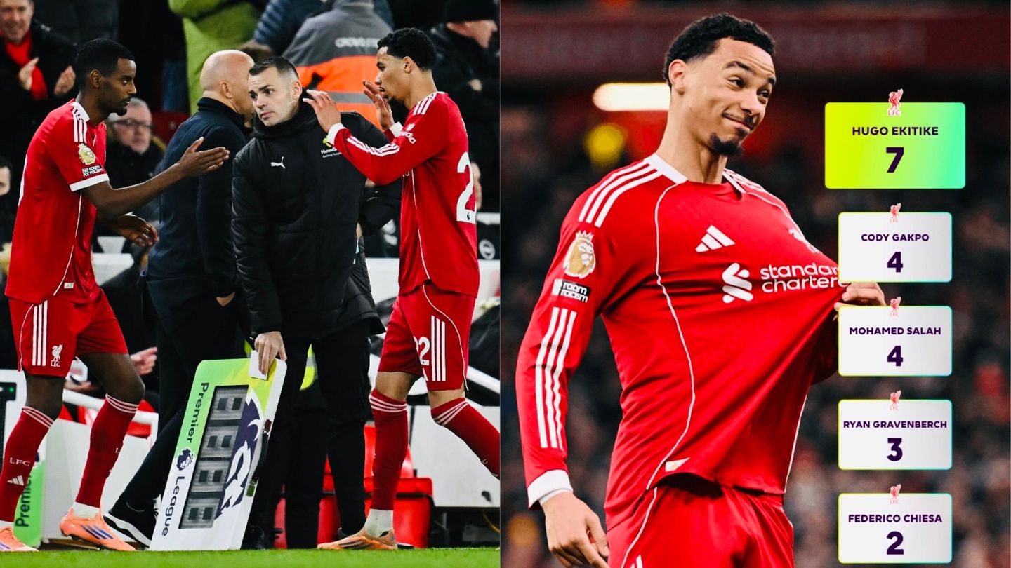 Alexander Isak and Hugo Ekitike - Liverpool