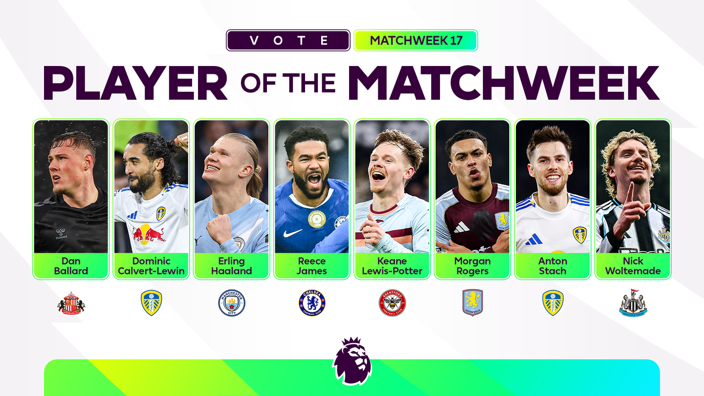 PL2526-PLAYER-OF-THE-MATCHWEEK-NOMINEES-16x9-GW17