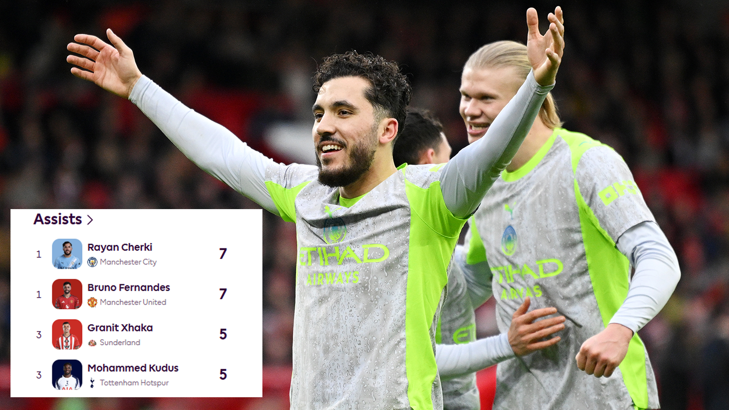Photo of Rayan Cherki celebrating his goal with Man City team-mate Erling Haaland and an overlay showing him at the top of the Premier League assists chart